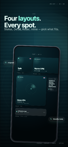 Widget Sizes