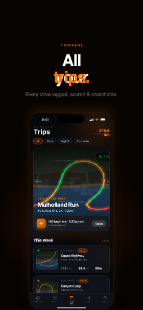 Trips History