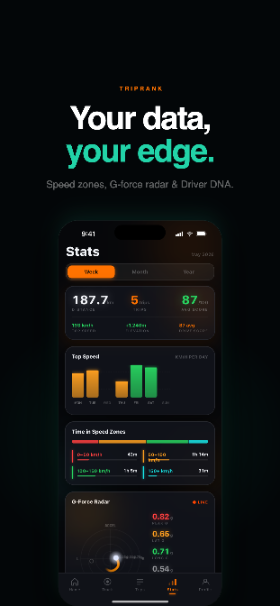 Stats